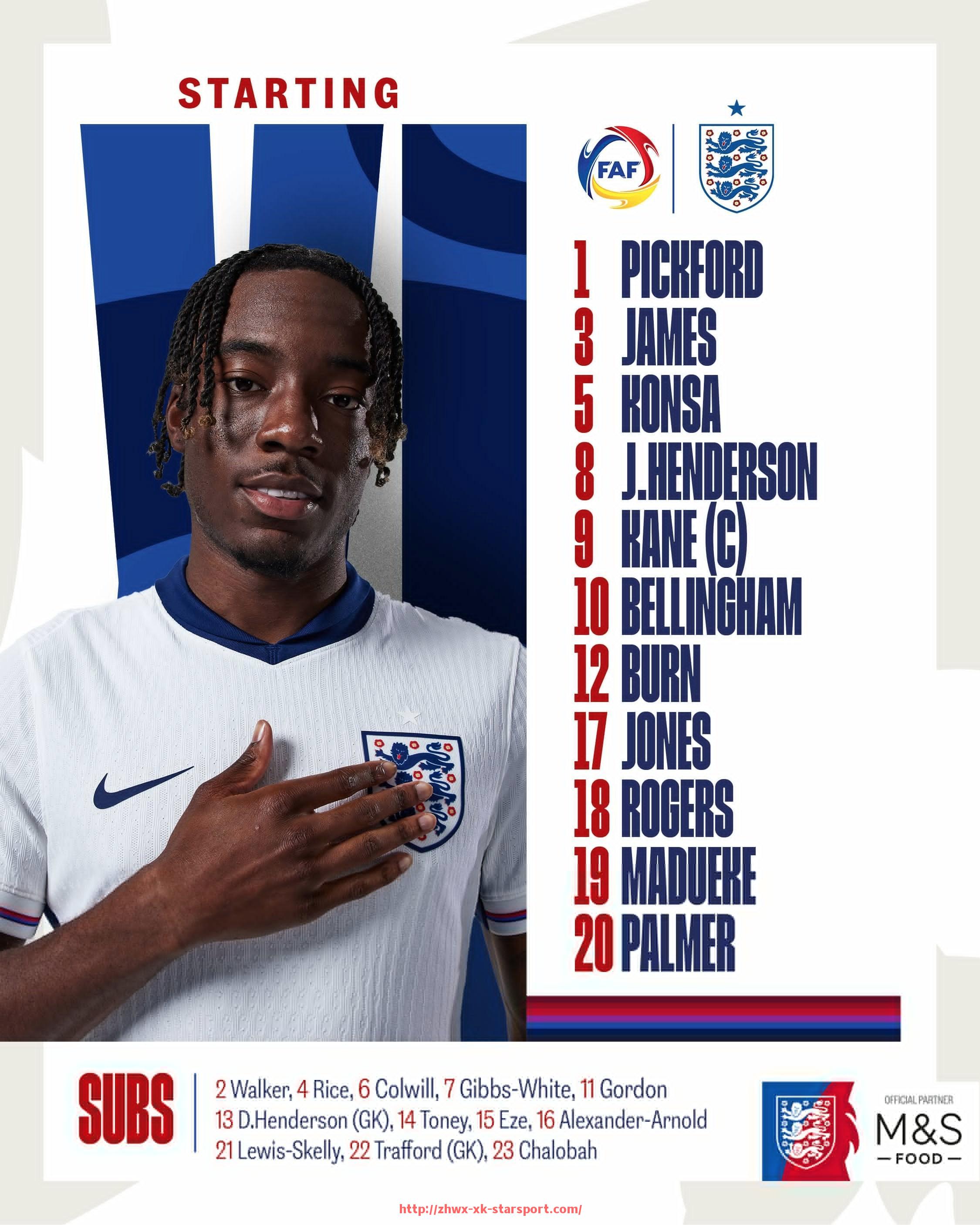 星空体育-火箭队球员最新高清图片及赛场表现精彩展示