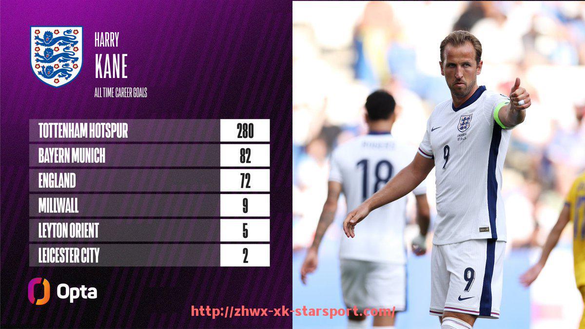 星空体育-世俱杯球员体测数据公开：耐力、速度与爆发力排名